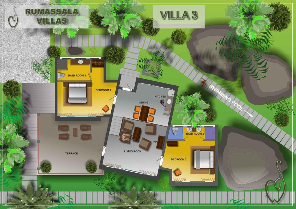 Rumassala Villas Unawatuna Exteriér fotografie
